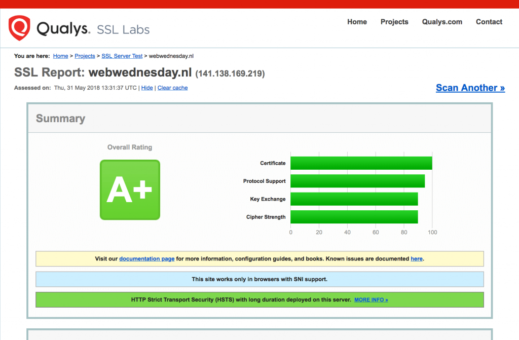 Screendump van de bevindingen van SSL Labs aangaande de website Web Wednesday.